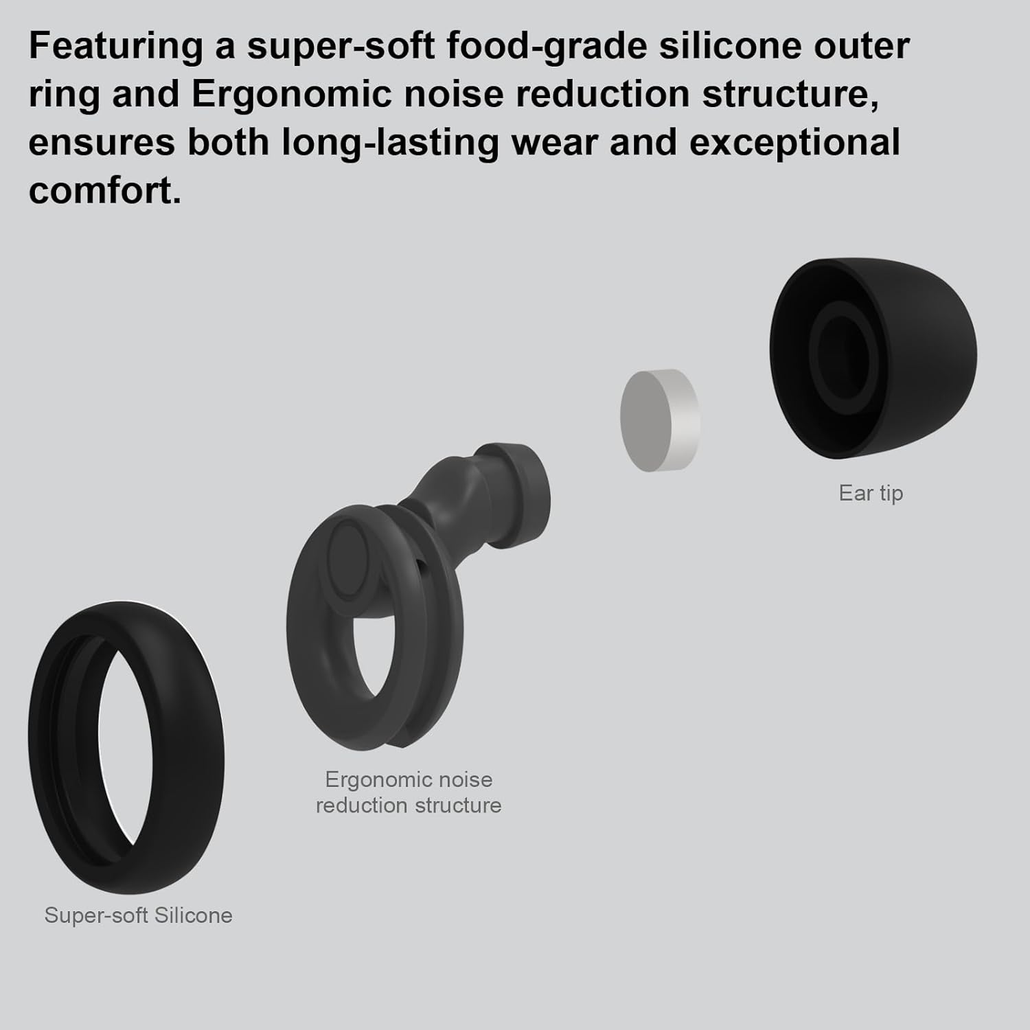 Ear Plugs for Noise Cancelling Ear Protection Earplugs for Sleep,Concerts,Work,Study,8 Size Eartips with Small Box,Perfect -30Db Silicone Earplugs for Noise Reduction