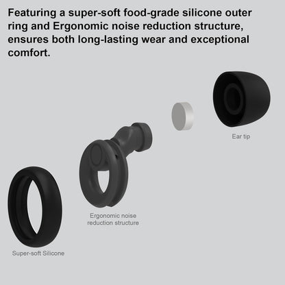 Ear Plugs for Noise Cancelling Ear Protection Earplugs for Sleep,Concerts,Work,Study,8 Size Eartips with Small Box,Perfect -30Db Silicone Earplugs for Noise Reduction