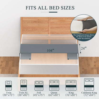 GROUNDING MAT - 90% Organic Cotton 10% Silver fiber - Fits all mattresses, outlet tester included